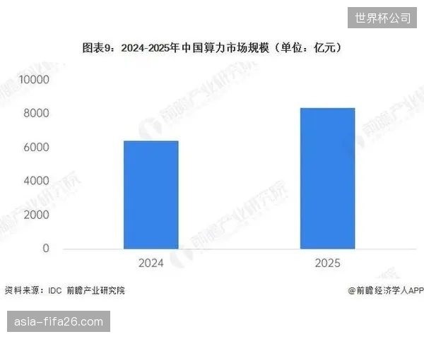报告显示：我国产业数字人才缺口高达3000万，体育产业的供需失衡问题尤为突出